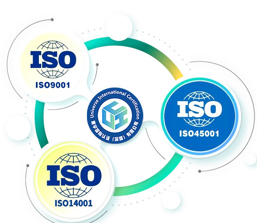  ISO45001 职业健康安全管理体系认证的好处